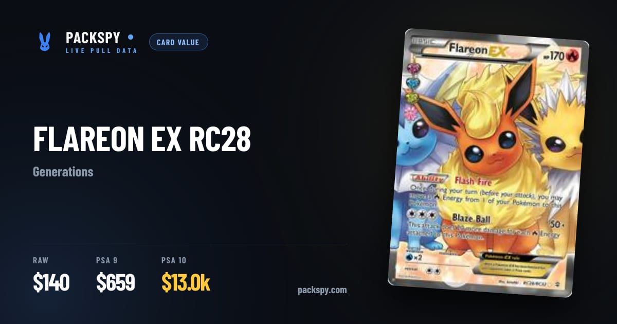 Flareon EX #RC28 Value: $140 Raw, $13k PSA 10 | PackSpy
