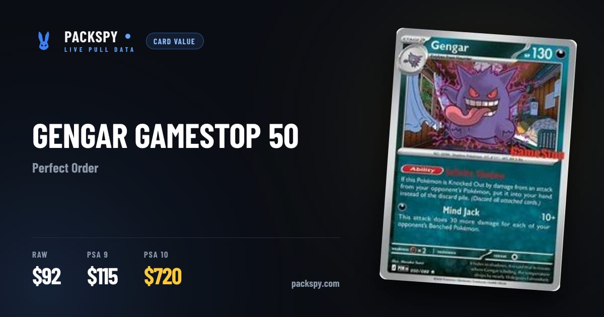 Gengar Gamestop #50 Value: $92 Raw, $720 PSA 10 | PackSpy