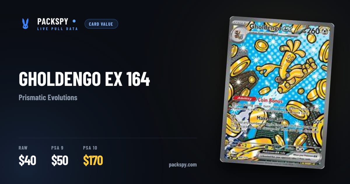 Gholdengo ex #164 Value: $40 Raw, $170 PSA 10 | PackSpy