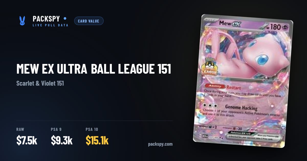 Mew Ex Ultra Ball League #151 Value: $7.8k Raw, $15k PSA 10