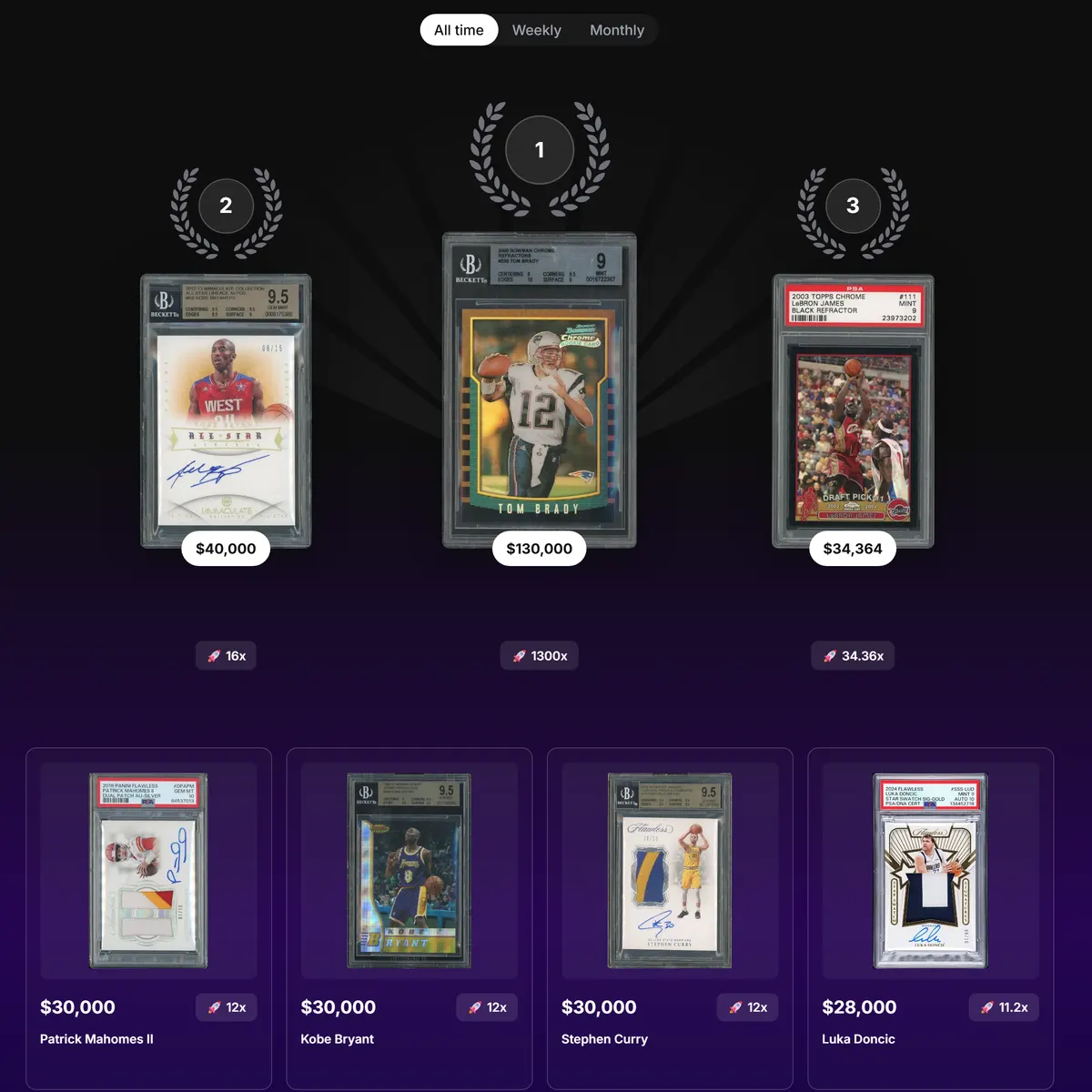 The Clutch Packs all-time hall of fame: a $130,000 Tom Brady at 1300x, a $40,000 Kobe Bryant and a $34,364 LeBron James