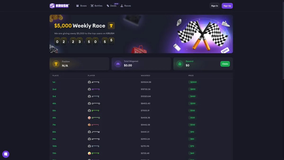 The Krush.gg weekly race leaderboard