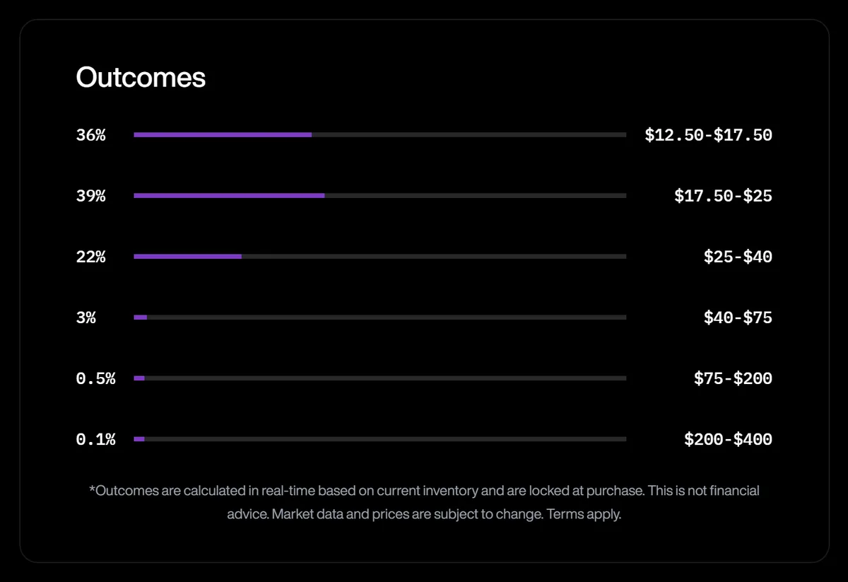 The odds table on the Trove Pokémon Starter pack, as price bands with a chance for each