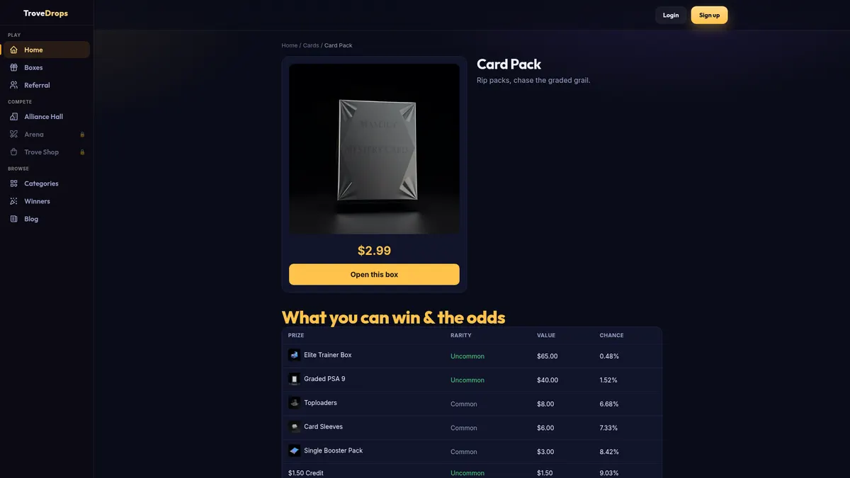 TroveDrops: box page